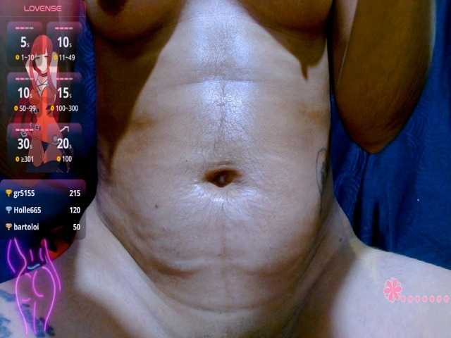 carolinasquirt18's BongaCams show and profile