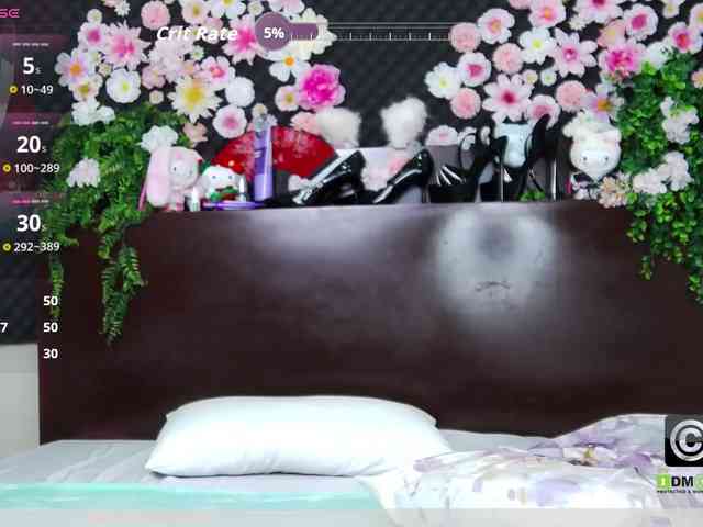 Модель: Skitlstrynka