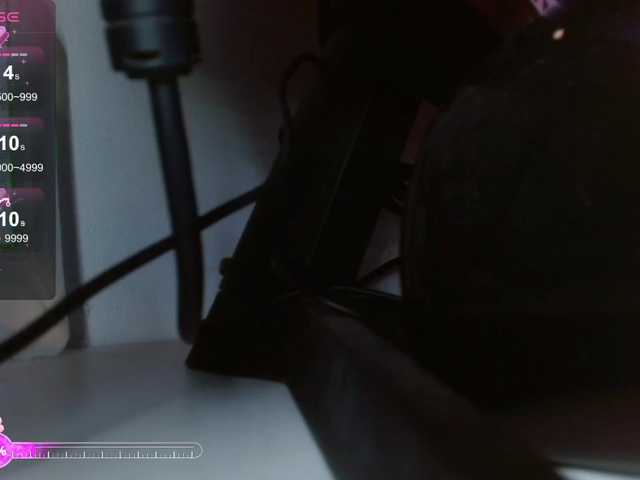 coraline1 Live Cam and Statistics on UnifiedCams