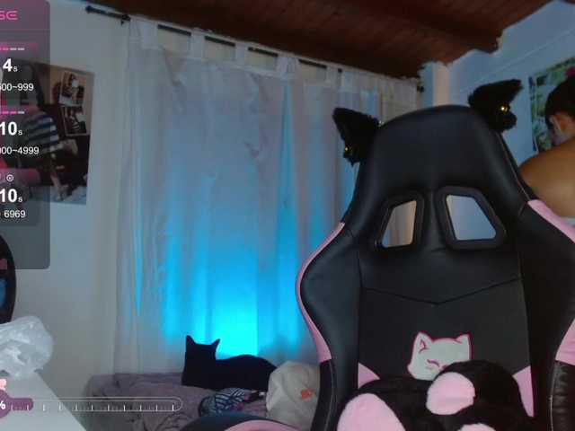 coraline1 live webcam show