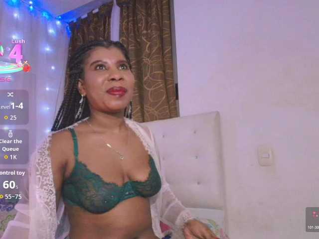 Ivonjoness