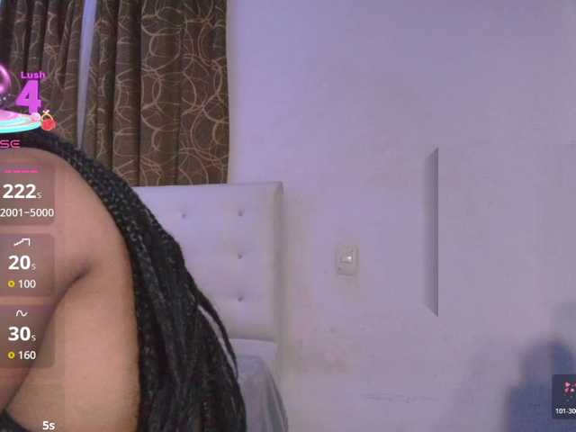 Yvonejoness