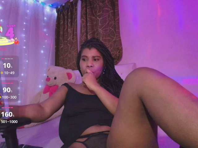Ivonjoness