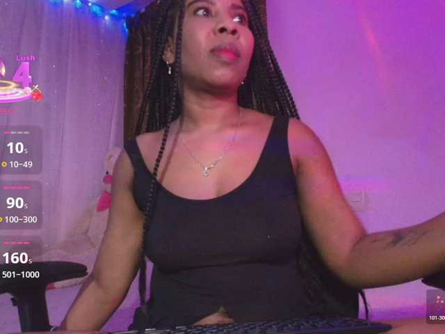 Yvonejoness