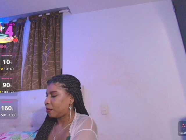 Ivonjoness
