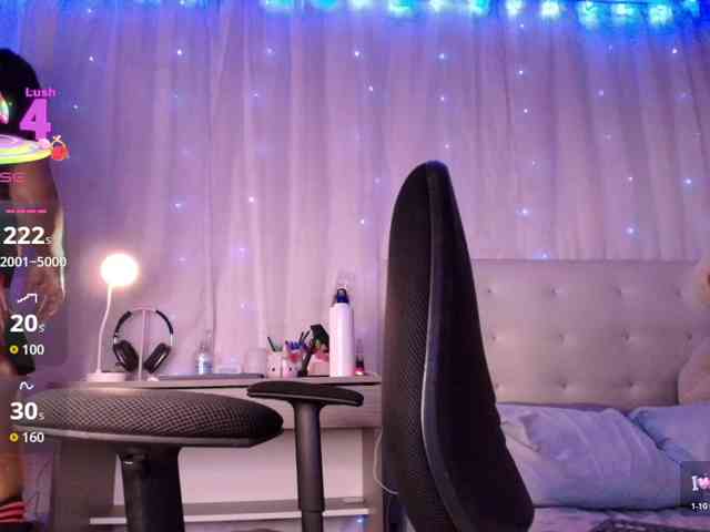 Yvonejoness webcam