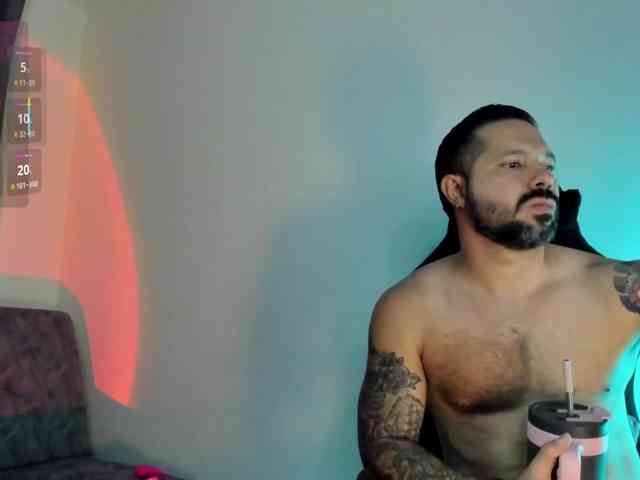 Modelo: FLC