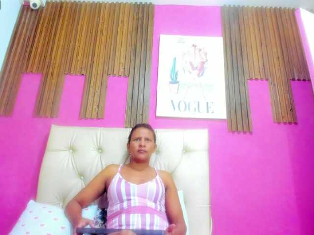 Profile and Statistics for LuciaSpear on BongaCams