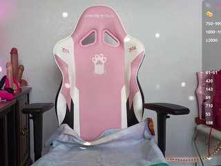 sweetandsassy Porn Show