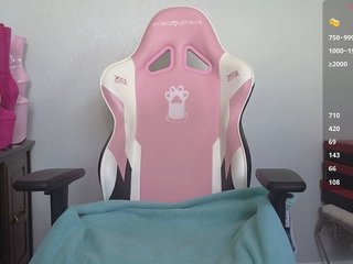 sweetandsassy Porn Show