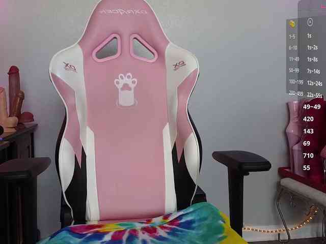 sweetandsassy webcam