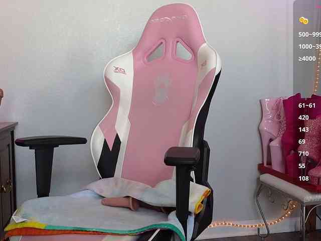 sweetandsassy webcam