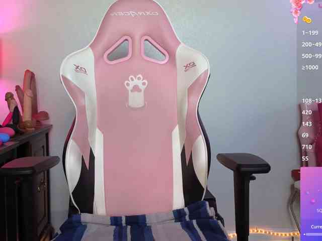 sweetandsassy webcam