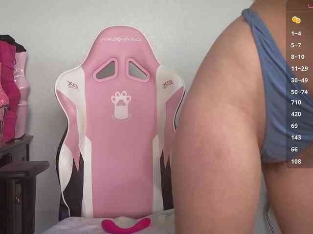 sweetandsassy webcam