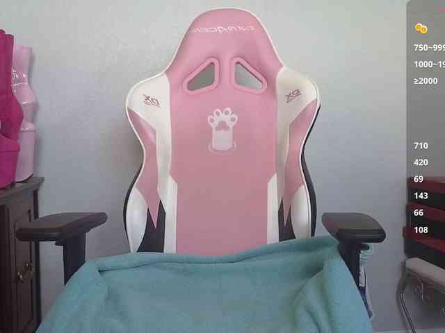 Model: sweetandsassy