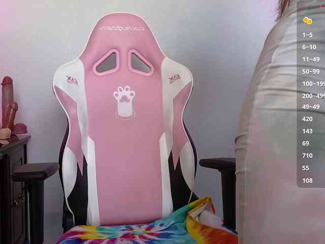 sweetandsassy webcam
