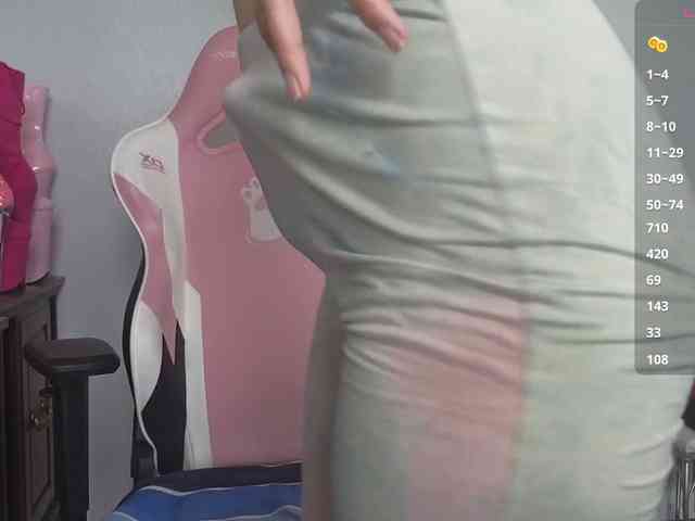 sweetandsassy webcam