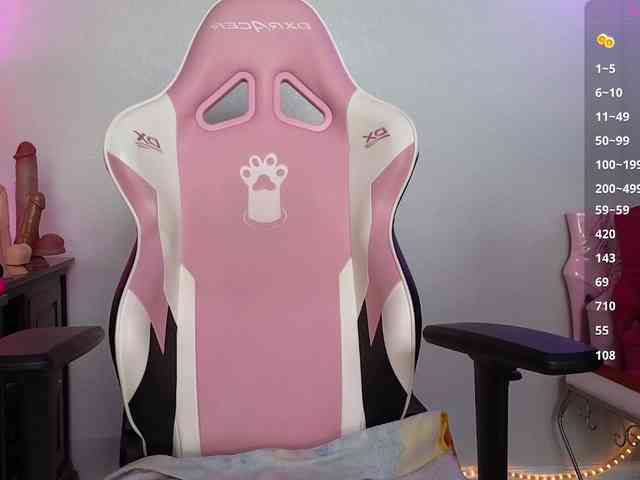 sweetandsassy webcam