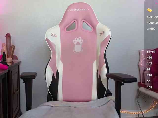 sweetandsassy webcam