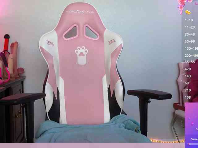 sweetandsassy webcam
