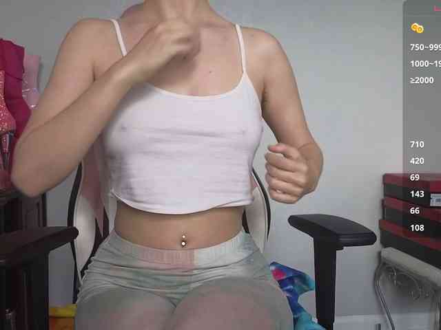 sweetandsassy webcam