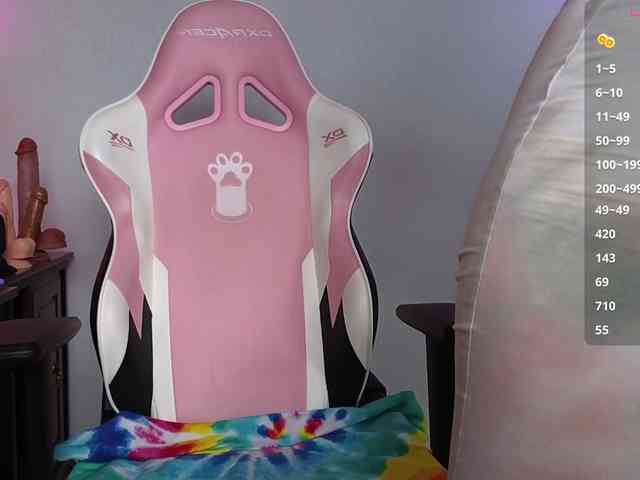 sweetandsassy webcam
