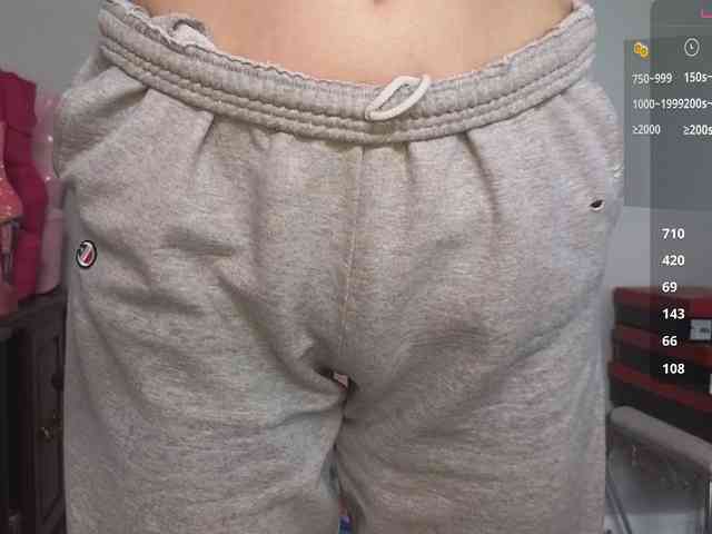 sweetandsassy webcam