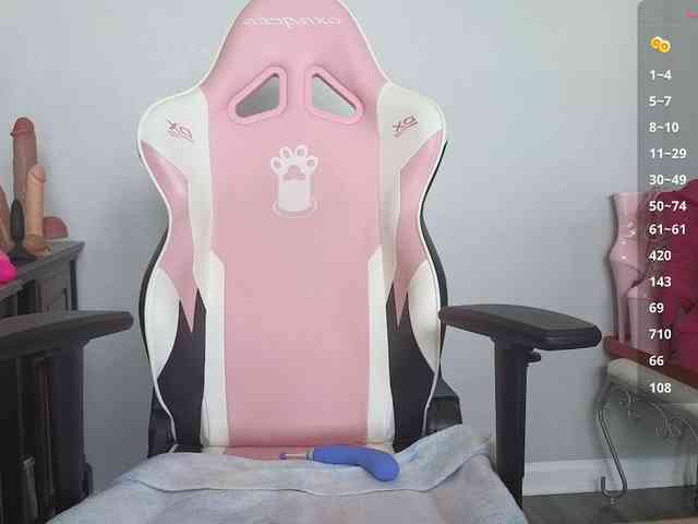 sweetandsassy webcam