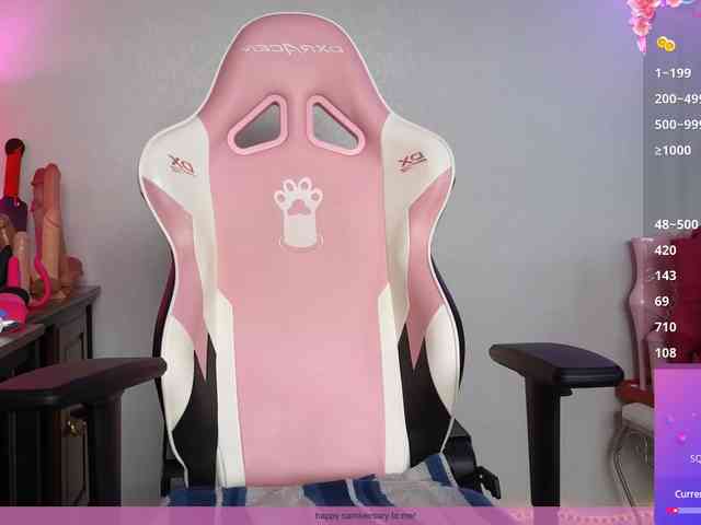 sweetandsassy webcam