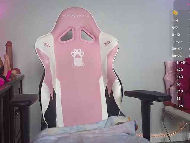 sweetandsassy webcam
