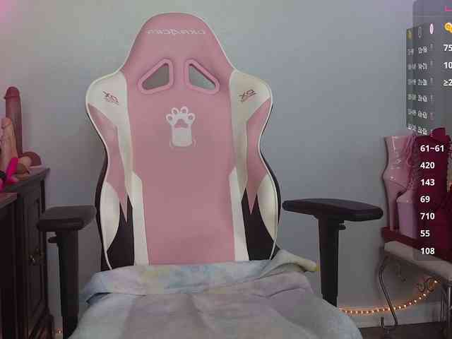 sweetandsassy webcam