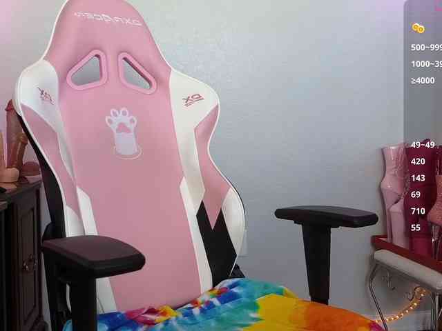 sweetandsassy webcam