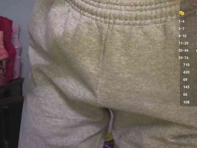 sweetandsassy webcam