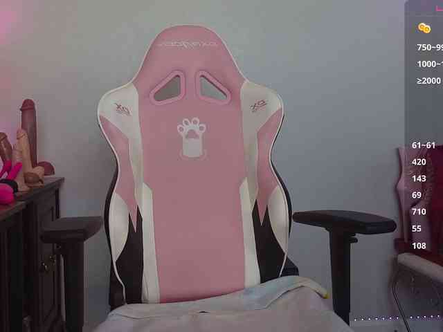 sweetandsassy webcam