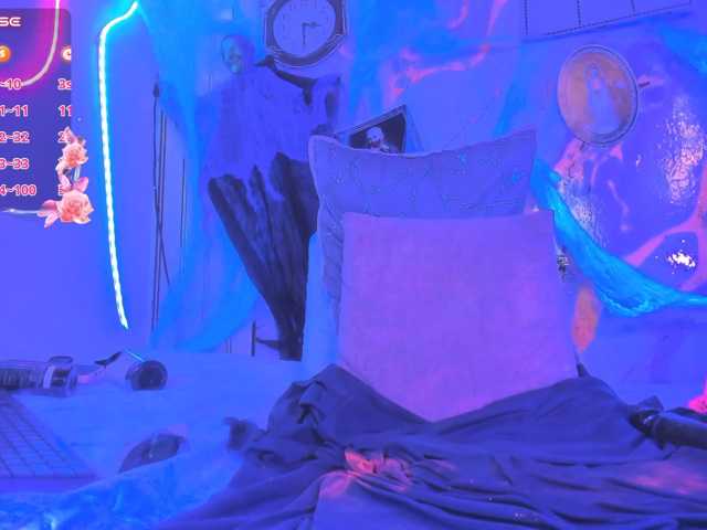 Violethorny05