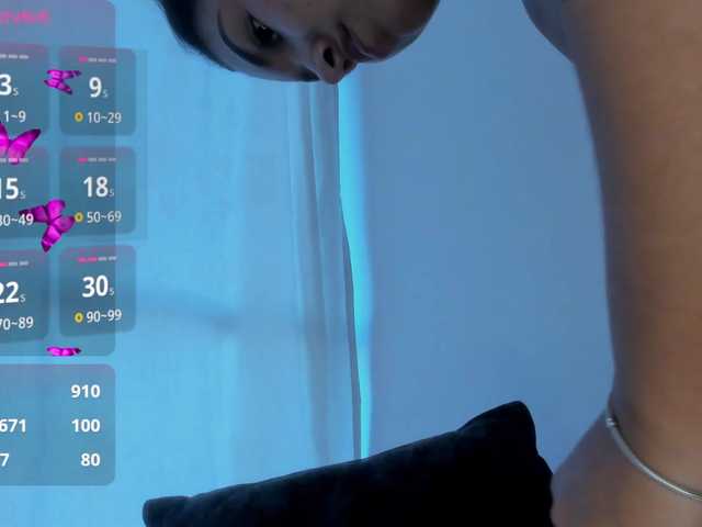 Sarayu- live webcam