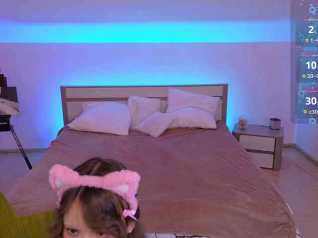 SweetEvelina webcam