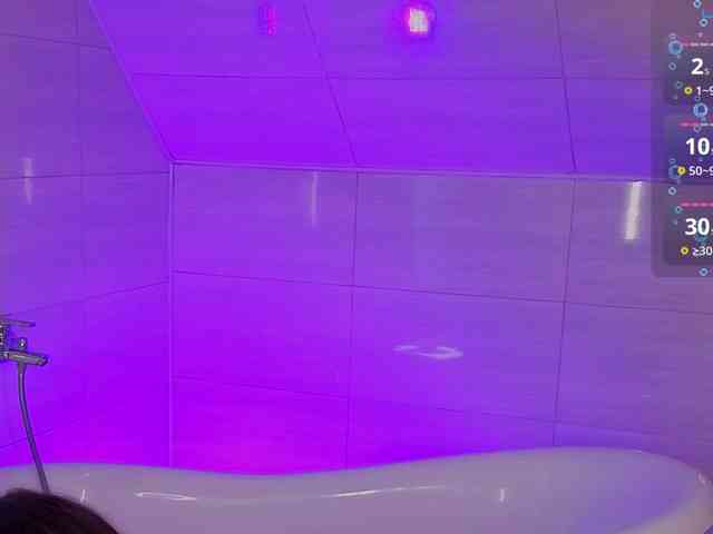 SweetEvelina webcam