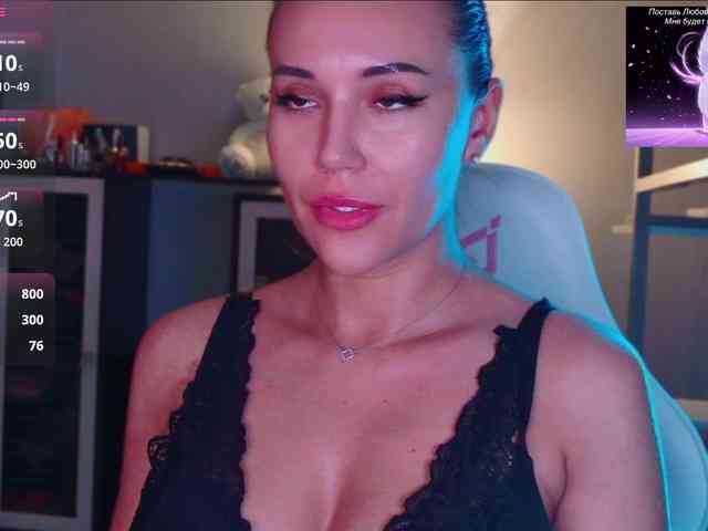 Modella: QWEENII