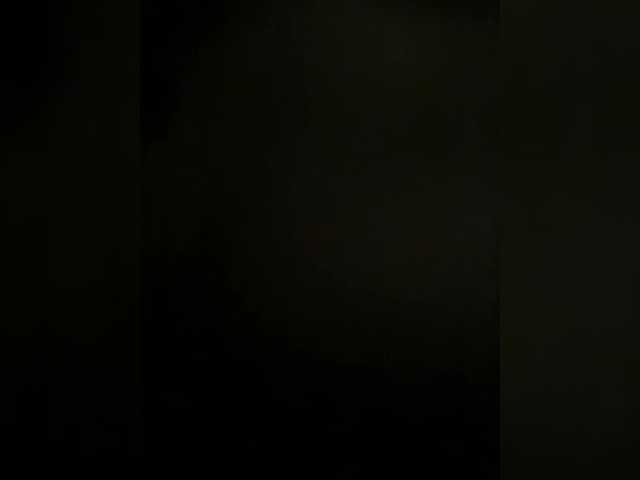 LolyMolyyy Live Cam and Statistics on UnifiedCams