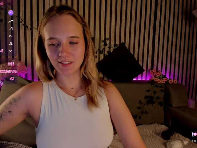 Profile and Statistics for Casey-Sweeet on BongaCams