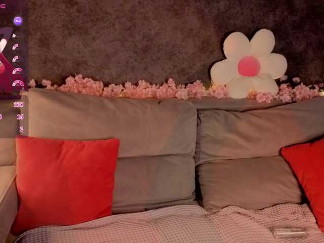 Casey-Sweeet live cam on UnifiedCams