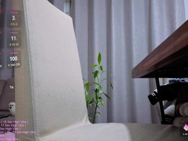 LittleSammy live cam on BongaCams