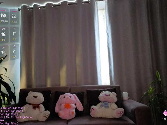 LittleSammy live cam on BongaCams