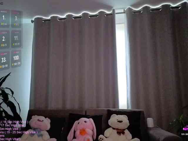 _LittleSammy webcam