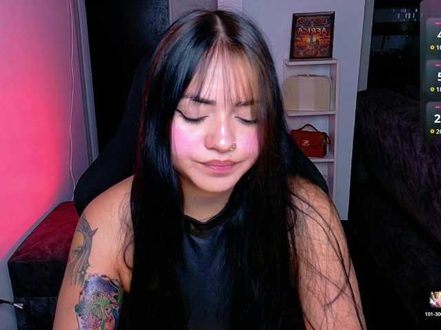 Melanyx-x