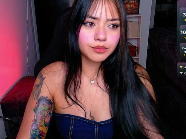 Melanyx-x