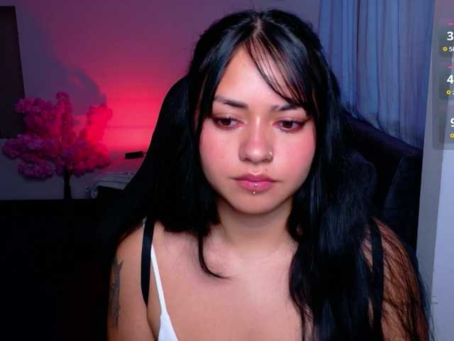 Melanyx-x