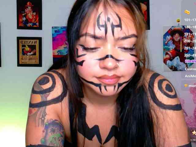 Melanyx-x