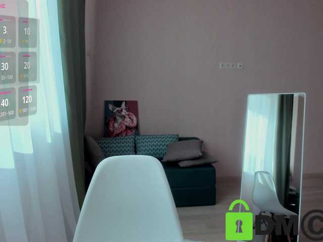  sweetie chat room